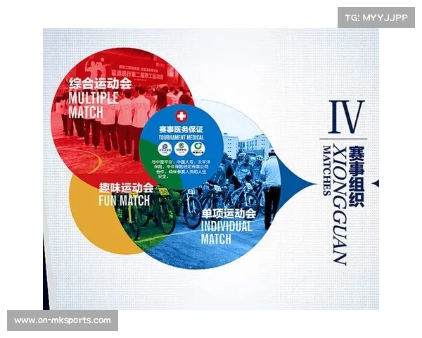 体育组织网络向基层延伸 扩大覆盖范围